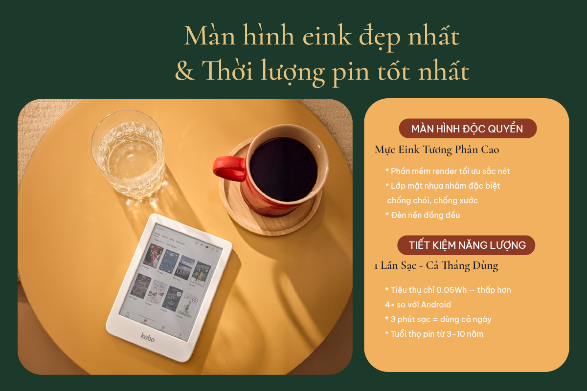 kobo màn hình hiển thị đẹp
