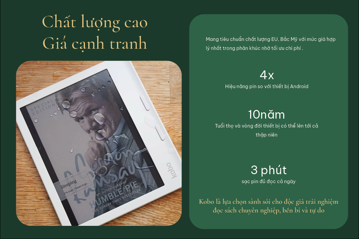 Máy đọc sách Kobo chất lượng cao, giá cạnh tranh